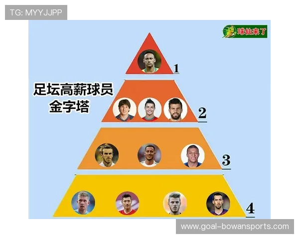 深入解读足球指数如何帮助你看懂球星表现与潜力分析